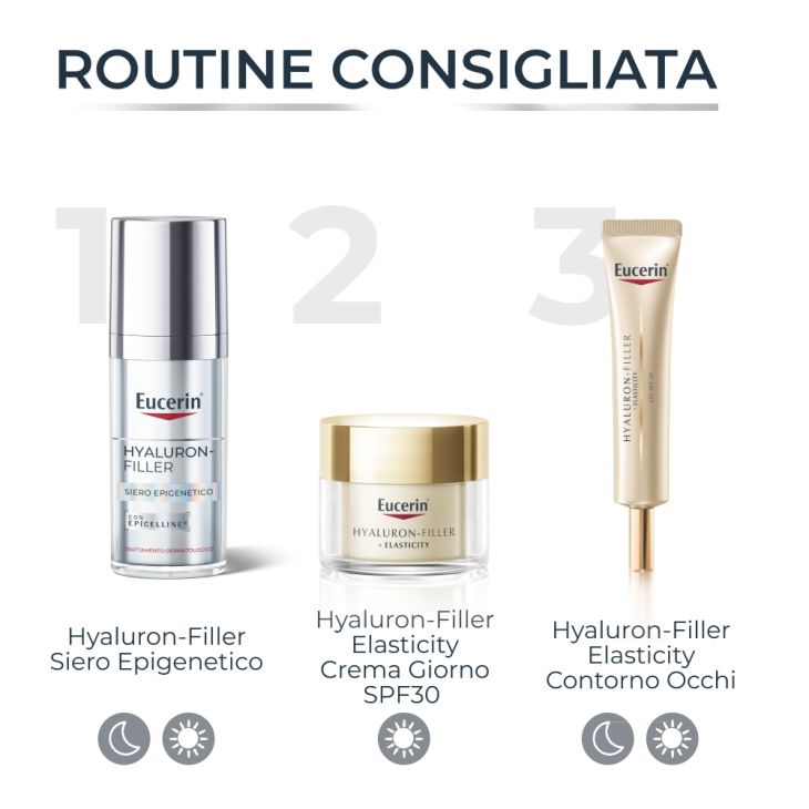 Eucerin Hyaluron Filler Siero Viso Epigenetico 30 ml
