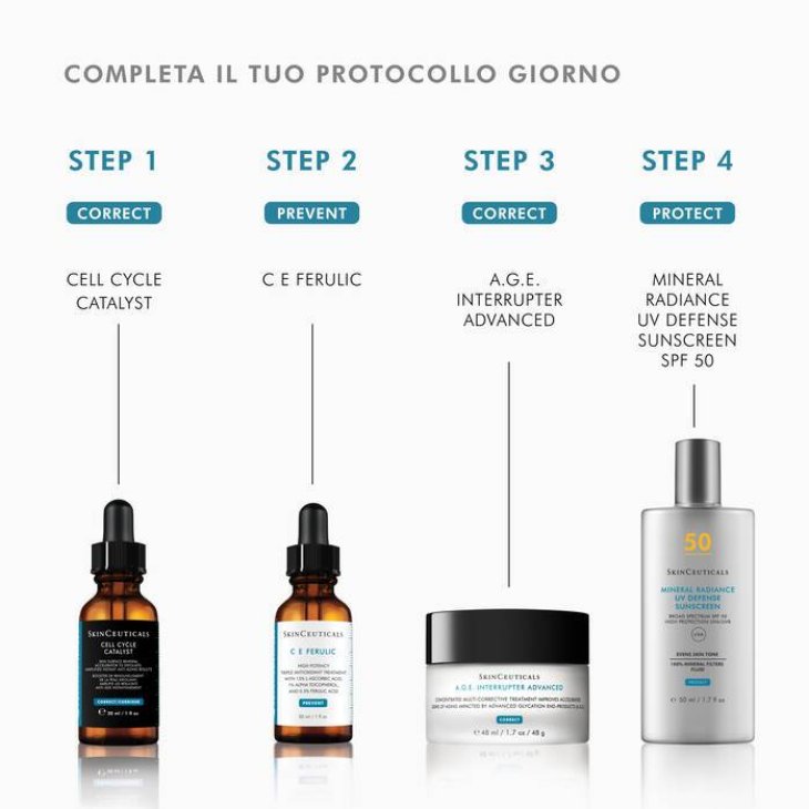 SkinCeuticals Cell Cycle Catalyst Soft Peeling Quotidiano 30 ml