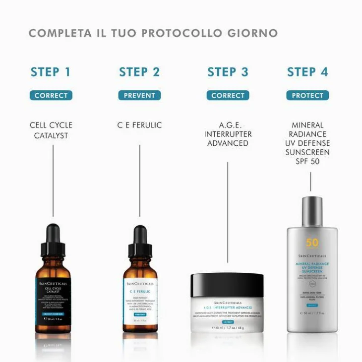 SkinCeuticals Cell Cycle Catalyst Soft Peeling Quotidiano 30 ml