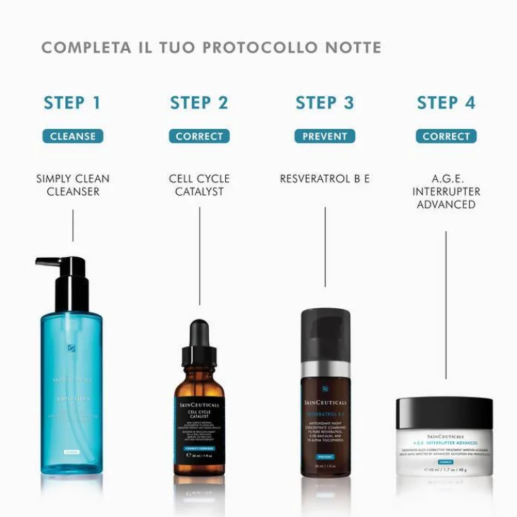 SkinCeuticals Cell Cycle Catalyst Soft Peeling Quotidiano 30 ml