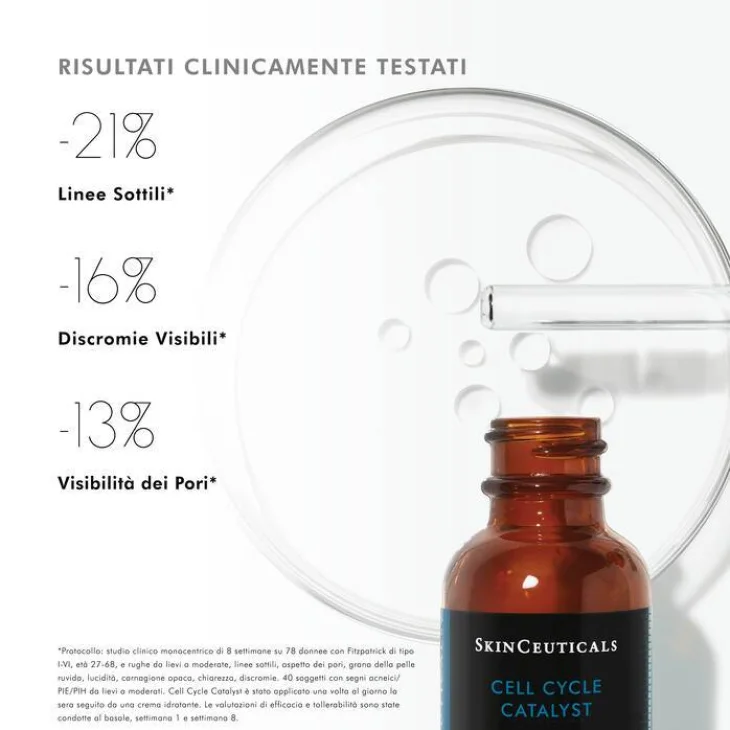 SkinCeuticals Cell Cycle Catalyst Soft Peeling Quotidiano 30 ml