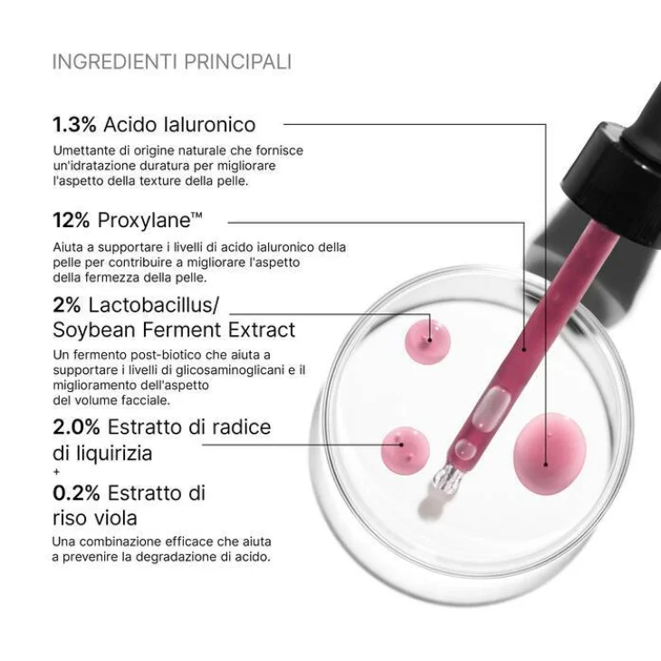 SkinCeuticals HA Intensifier Multi-Glycan Siero multi-dimensionale volumizzante 30 ml