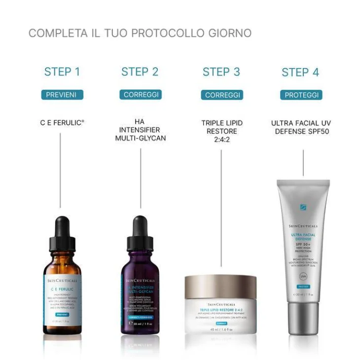 SkinCeuticals HA Intensifier Multi-Glycan Siero multi-dimensionale volumizzante 30 ml