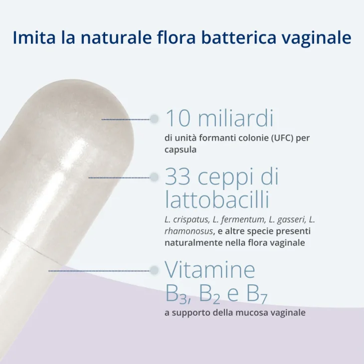 Kijimea FloraCare Supporta il Microbiota Vaginale 28 capsule