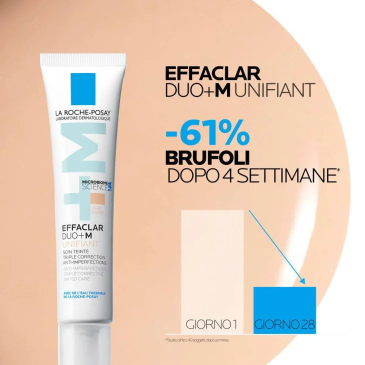 La Roche Posay Effaclar Duo +M Trattamento Colorato Tripla Correzione Anti-Imperfezioni Viso Light 40 ml