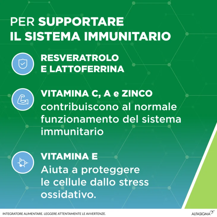 Alfasigma Resvis Forte XR Integratore per il Sistema Immunitario 12 compresse effervescenti