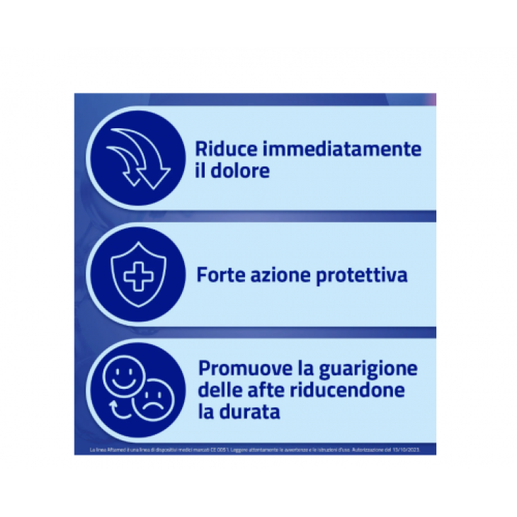 Aftamed Junior Gel Orale Trattamento Afte Bambini 10 ml