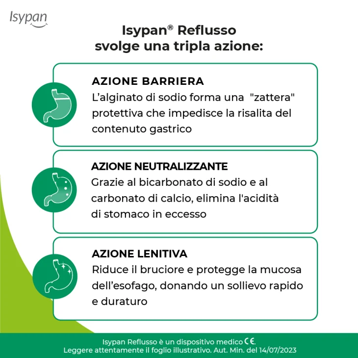 Isypan Integratore Orale Contro Il Reflusso Gastroesofageo 20 Bustine