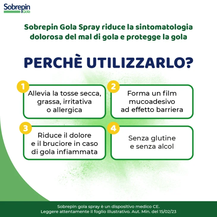 Sobrepin Gola Spray è un dispositivo ad azione emolliente e lenitiva Per la Gola 20 ml