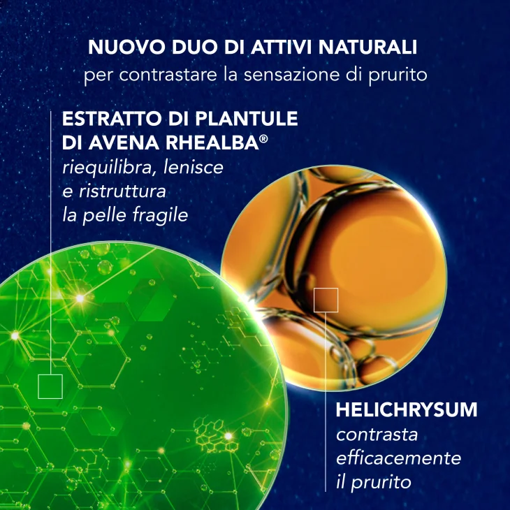 A-Derma Exomega Control Crema Notte Emolliente Ristrutturante 400 ml