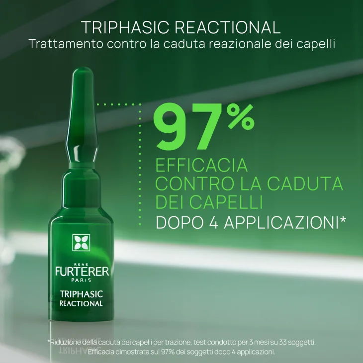 Rene Furterer Triphasic Reactional Trattamento Anticaduta Cambio di Stagione 12 Fiale