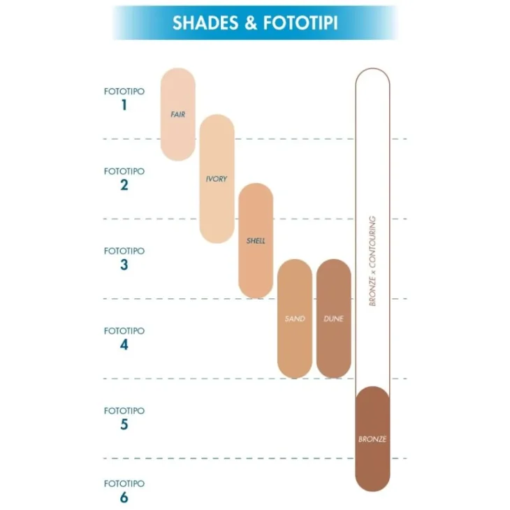 Miamo Second Skin Mesh Fondotinta Cushion con SPF50 Colore Sand 13,5g