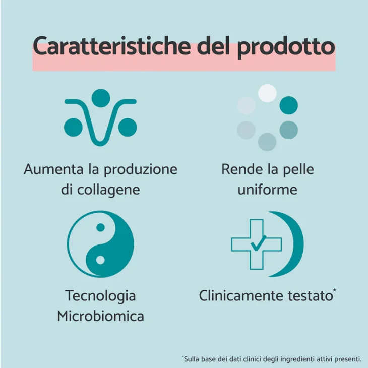 Remescar Siero Retinolo Anti-Aging 30 ml