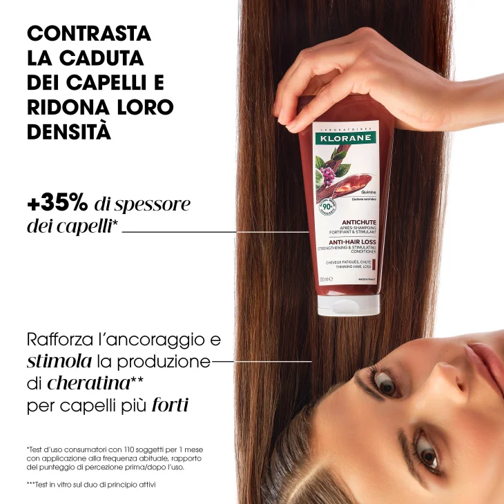 Klorane Balsamo dopo-shampoo fortificante e stimolante alla Chinina 200 ml