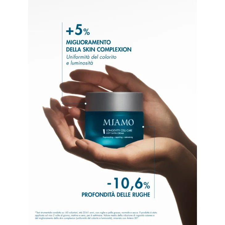 MIAMO LONGEVITY PLUS Longevity Cell Care Soft Satin Cream REFILL 50 ml