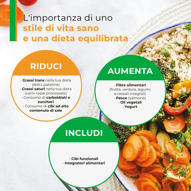 Armolipid Plus Integratore per il Controllo del Colesterolo 70 compresse 70 giorni di trattamento