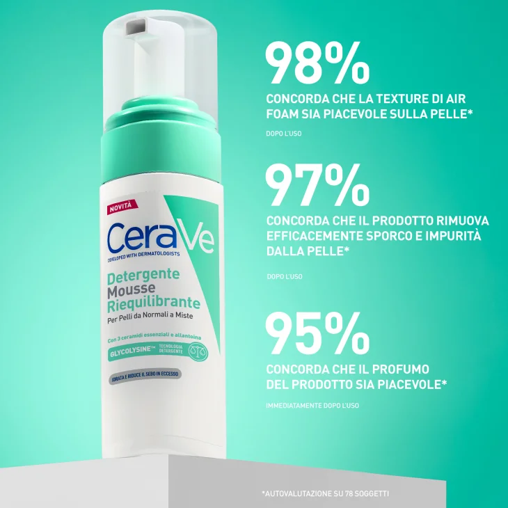 CeraVe Mousse Detergente Riequilibrante Per Pelli Sensibili da Normali a Miste 148ml