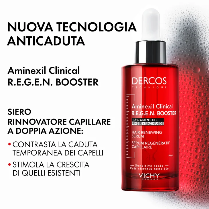 Vichy Dercos Aminexil Regen Siero Anticaduta Rinnovatore 90ml