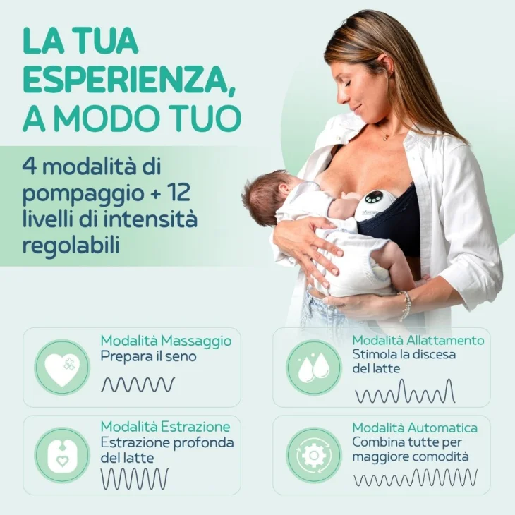 Mamashy Tiralatte Elettrico Unica Mamashy Tiralatte Elettrico Unica