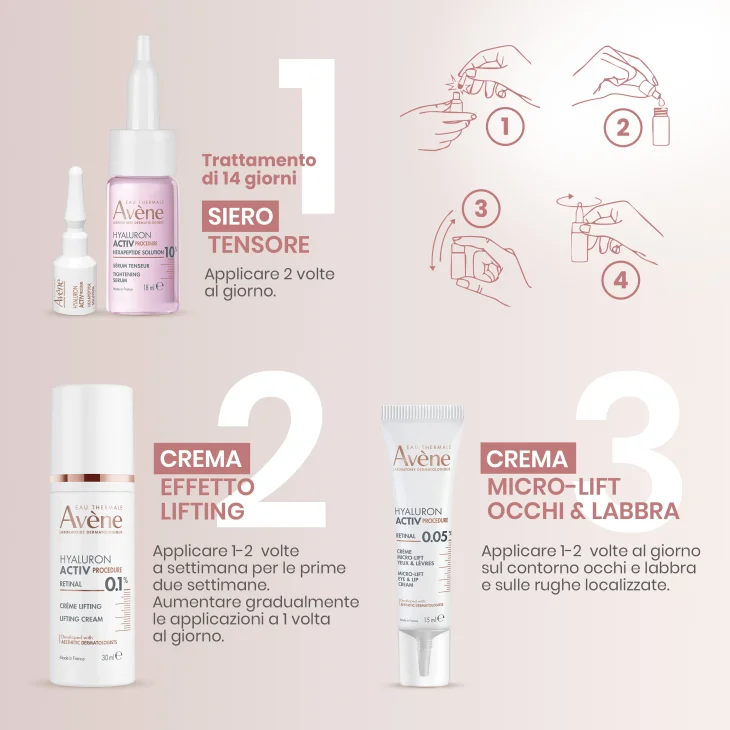 Avène Eau Thermale Hyaluron Activ Procedure Siero Tensore Effetto Lifting 18+2ml