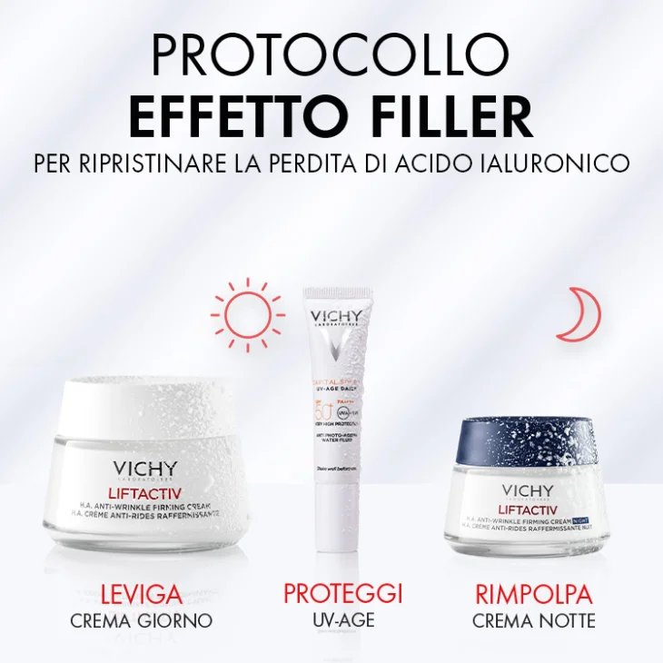 Vichy Cofanetto Spa Protocollo Antirughe Liftactiv H.A. Crema PNM 50ml + UVAGE 15ml + Crema Notte 15ml