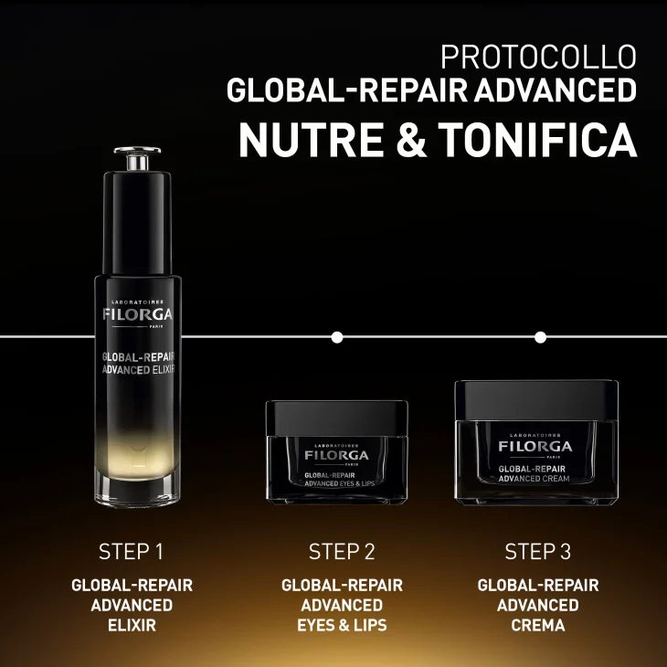 Filorga Global Repair Eyes & Lips Contorno Occhi e Labbra Antiet&agrave; 15 ml