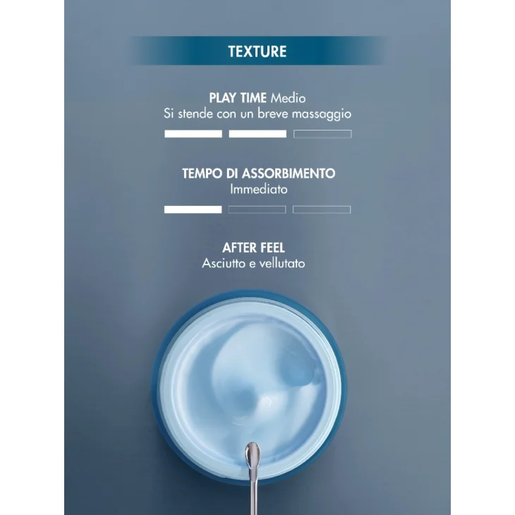 Miamo Poli Hyaluronic14+ Fusion Cream Crema Antirughe Elasticizzante 50 ml