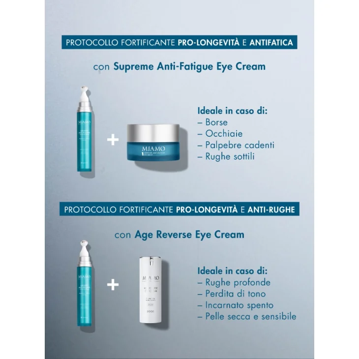 Miamo Longevity Multi-Recovery Eye & Lash Serum Siero Contorno Occhi e Ciglia 15 ml Miamo Longevity Multi-Recovery Eye & Lash Serum Siero Contorno Occhi e Ciglia 15 ml