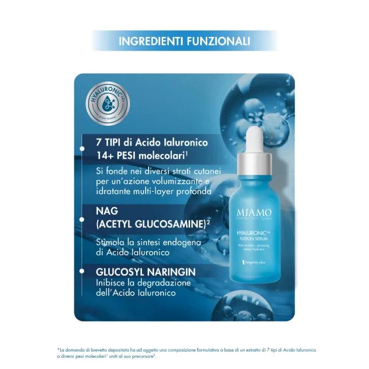 Miamo Protocollo Plump &Fill Antirughe Viso con Hyaluronic 14+ Fusion Serum 30 ml + Collagen Boost Intense Serum 10 ml + Epigenage Shot 1 ml