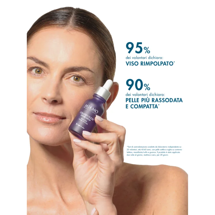 Miamo Protocollo Plump &Fill Antirughe Viso con Hyaluronic 14+ Fusion Serum 30 ml + Collagen Boost Intense Serum 10 ml + Epigenage Shot 1 ml
