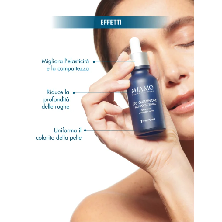 Miamo Protocollo Lift & AOX  per Rughe d'Espressione Multi Peptide 20% Lifting Serum 30 ml + GF5 Glutathione AOX Boost Serum 10 ml + Epigenageshot 1 ml