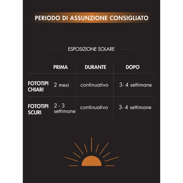 Miamo Skin Defense Integratore Fotoprotettivo per la Pelle Gusto Frutti di Bosco 30 stick