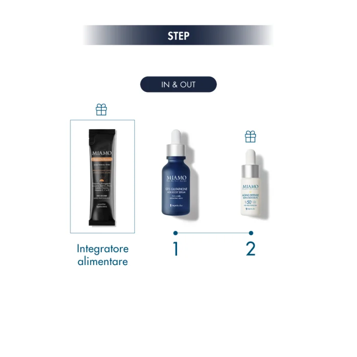 Miamo Protocollo AOX Boost&Protect Cofanetto Antirughe Viso