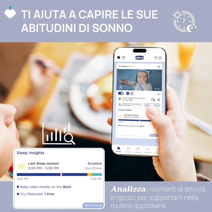 Chicco Video Baby Monitor WI-FI &ndash; Smart AI