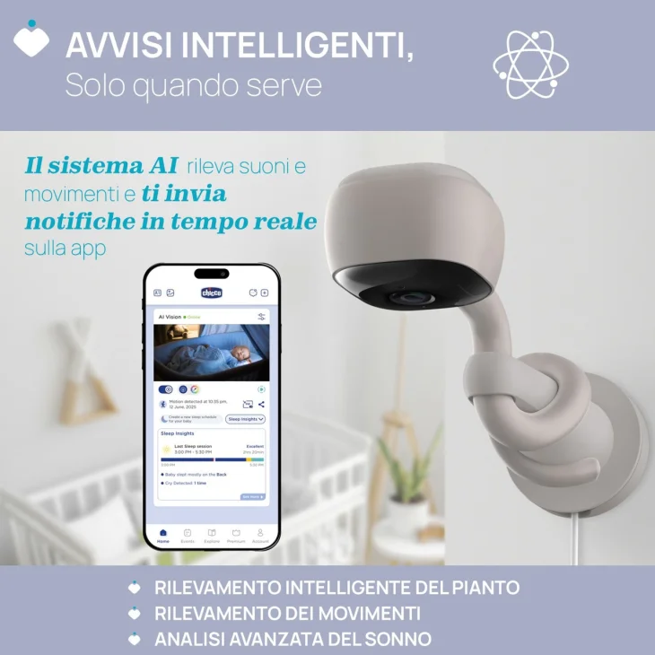 Chicco Video Baby Monitor WI-FI &ndash; Smart AI