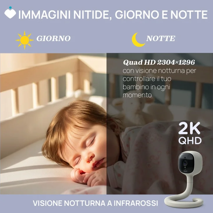 Chicco Video Baby Monitor WI-FI &ndash; Smart AI