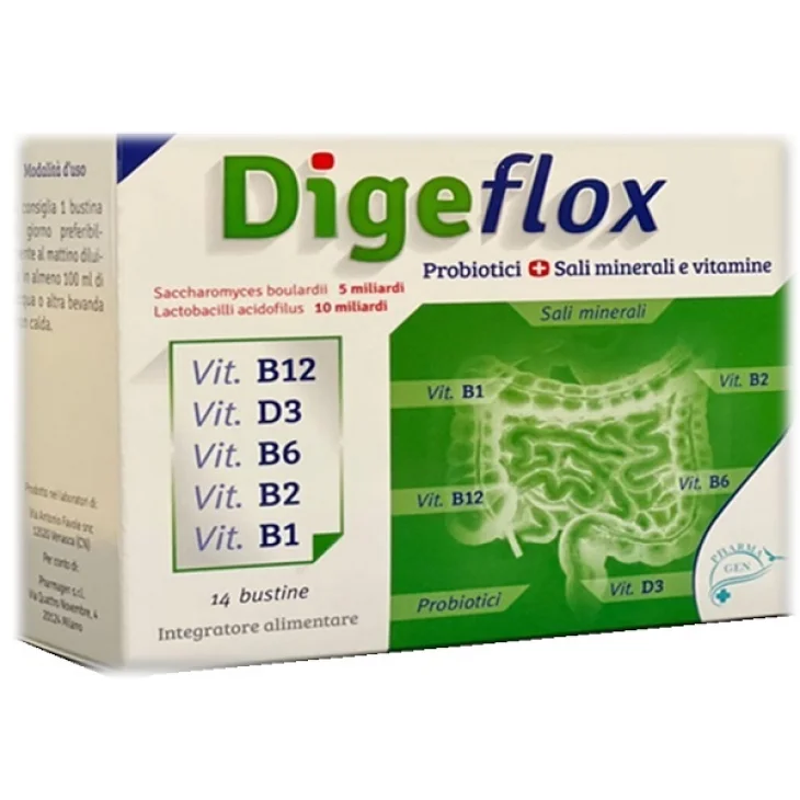 DIGE FLOX 14Bust.