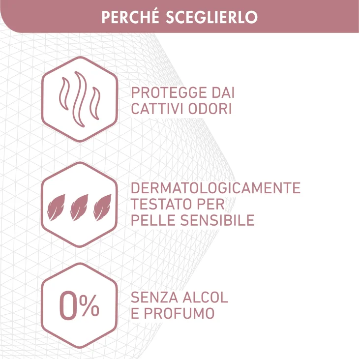 Dermafresh Deodorante 24h per Pelle Sensibile Roll On 50 ml