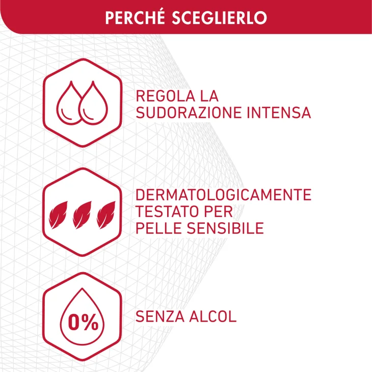 Dermafresh ANTITRASPIRANTE 96H ODOR CONTROL Roll-on 50 ml Dermafresh ANTITRASPIRANTE 96H ODOR CONTROL Roll-on 50 ml