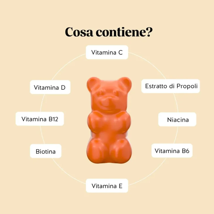 Immune Vitamin Integratore per le difese immunitarie Senza Zuccheri e Vegetariano 60 orsetti gommosi
