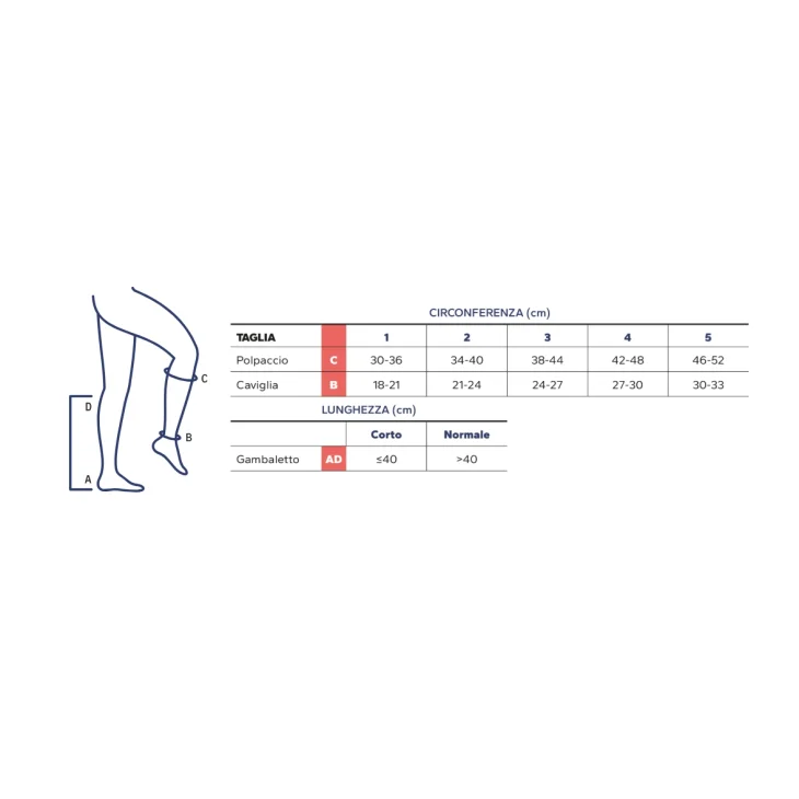 Varisan Seta 15-20 MMHG Gambaletto Corto Calza Compressiva AD Punta Chiusa Colore Blu Taglia 3 Varisan Seta 15-20 MMHG Gambaletto Corto Calza Compressiva AD Punta Chiusa Colore Blu Taglia 3