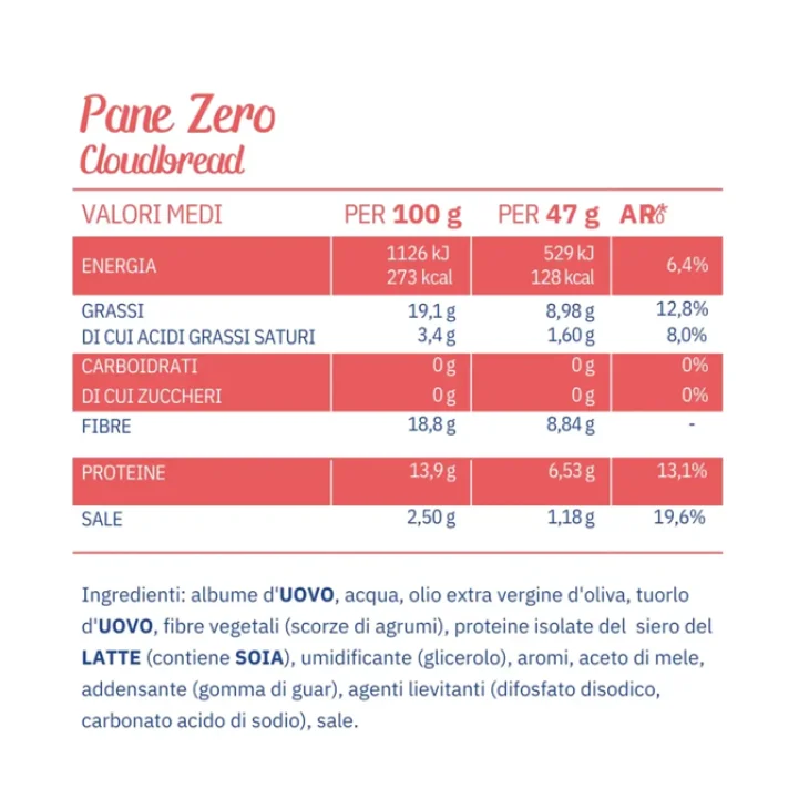 Nuvola Zero Pane Zero Cloudbread Pane Proteico Senza Zuccheri e Senza Carboidrati 47 grammi