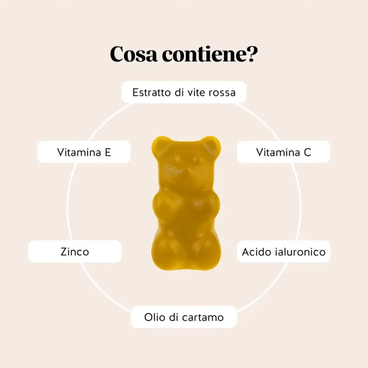 Skin in the Game! Barrier Protect Complex Integratore per pelle luminosa e protetta 60 orsetti gommosi