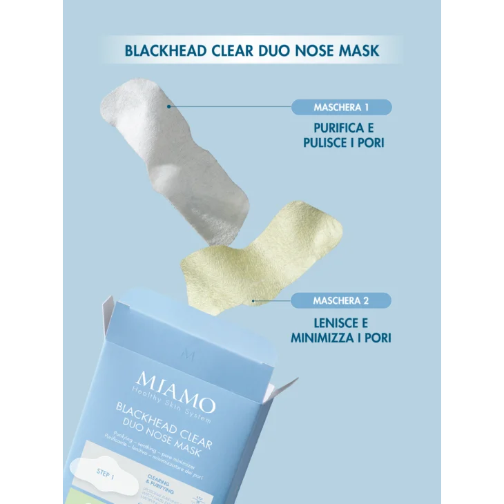 Miamo Acnever Blackhead Clear Duo Nose Mask maschera purificante minimizza pori del naso 5 trattamenti Miamo Acnever Blackhead Clear Duo Nose Mask maschera purificante minimizza pori del naso 5 trattamenti