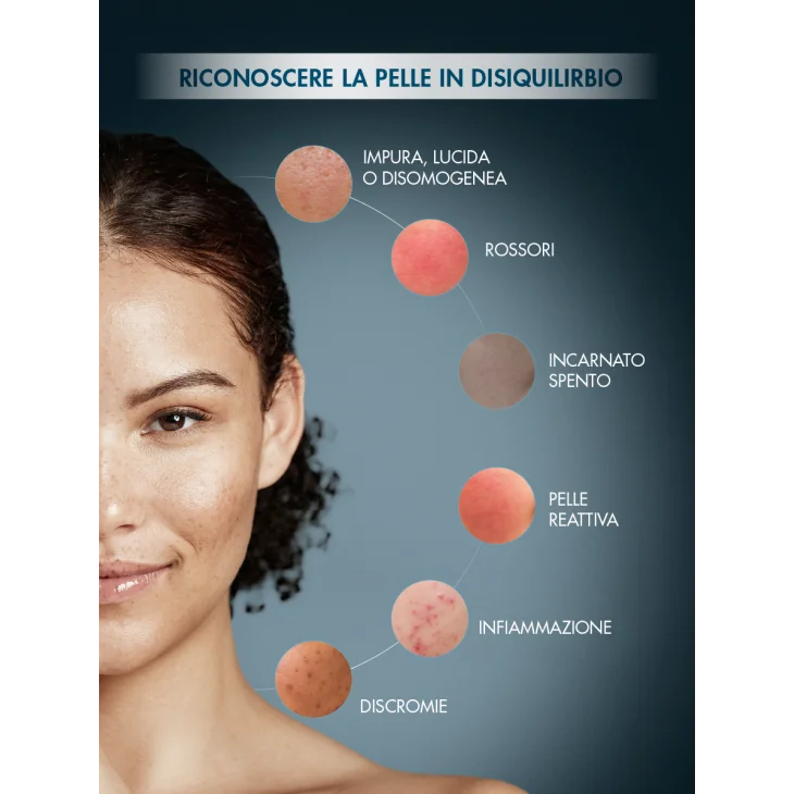 Miamo Skin Rebalance IIntegratore per le Funzioni Depurative dell'organismo e per il benessere della pelle 60 capsule Miamo Skin Rebalance IIntegratore per le Funzioni Depurative dell'organismo e per il benessere della pelle 60 capsule