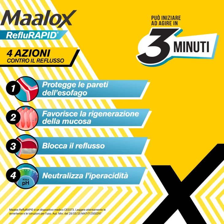 Maalox Reflurapid - Sospensione orale contro il reflusso e il bruciore, 20 bustine da 10 ml