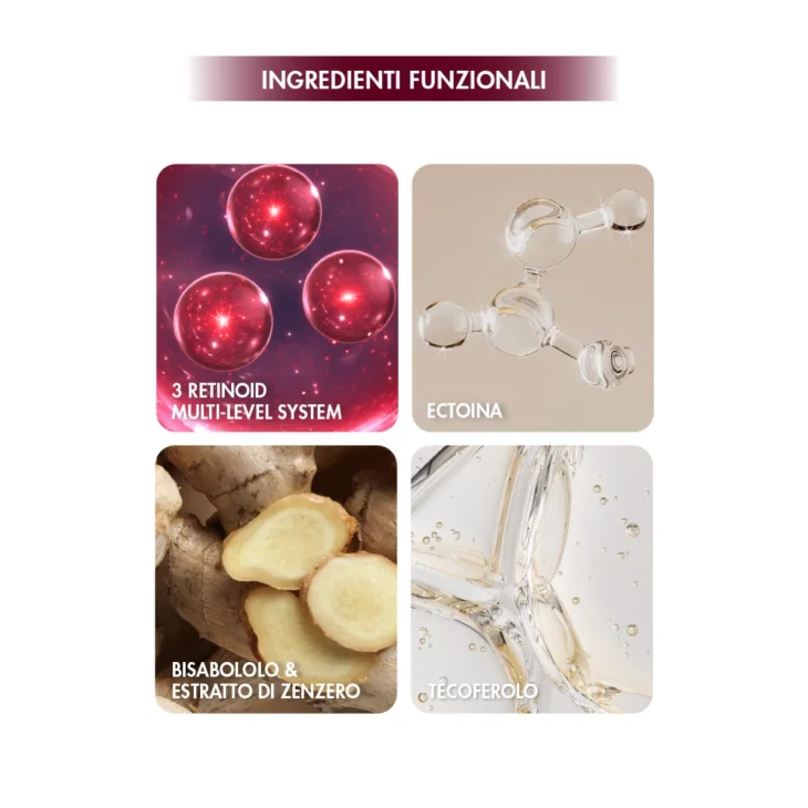 Miamo Tri-Retinoid Surge Resurfacing Serum Siero Notte Anti-Rughe Profonde Multi-Correttivo 30 ml