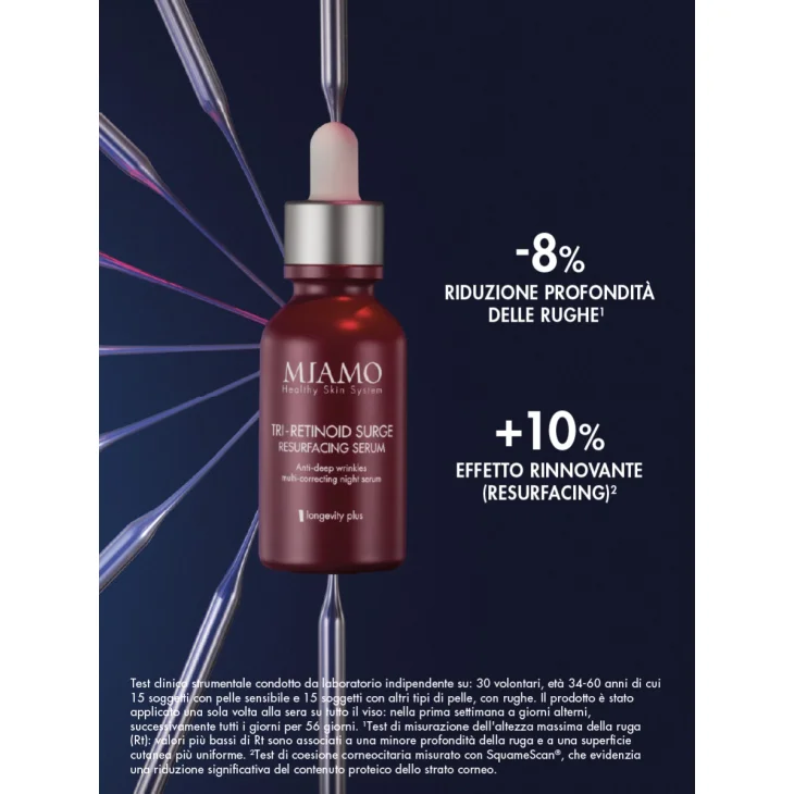 Miamo Tri-Retinoid Surge Resurfacing Serum Siero Notte Anti-Rughe Profonde Multi-Correttivo 30 ml