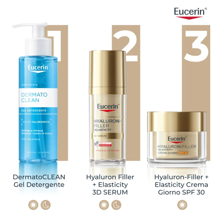 EUCERIN Hyal.Fill+El.fp30 EUCERIN Hyal.Fill+El.fp30