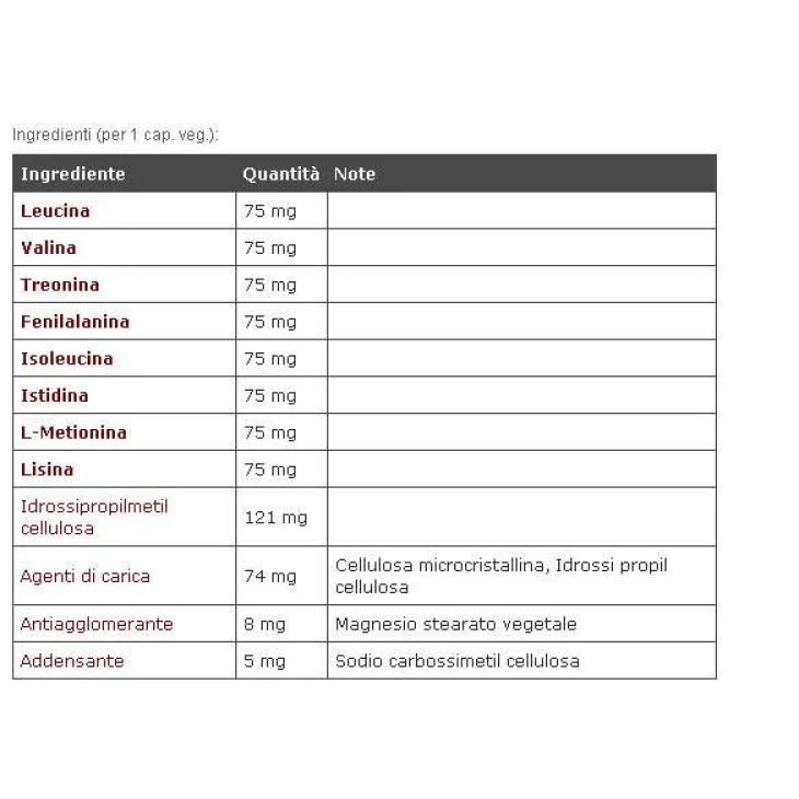 Solgar Amino 75 Integratore di Aminoacidi in Forma Libera 30 capsule